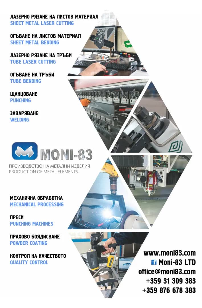 МОНИ - 83 - Вътрешно - търговска и външно - търговска дейност с различни видове   стоки, транспортна дейност в с…