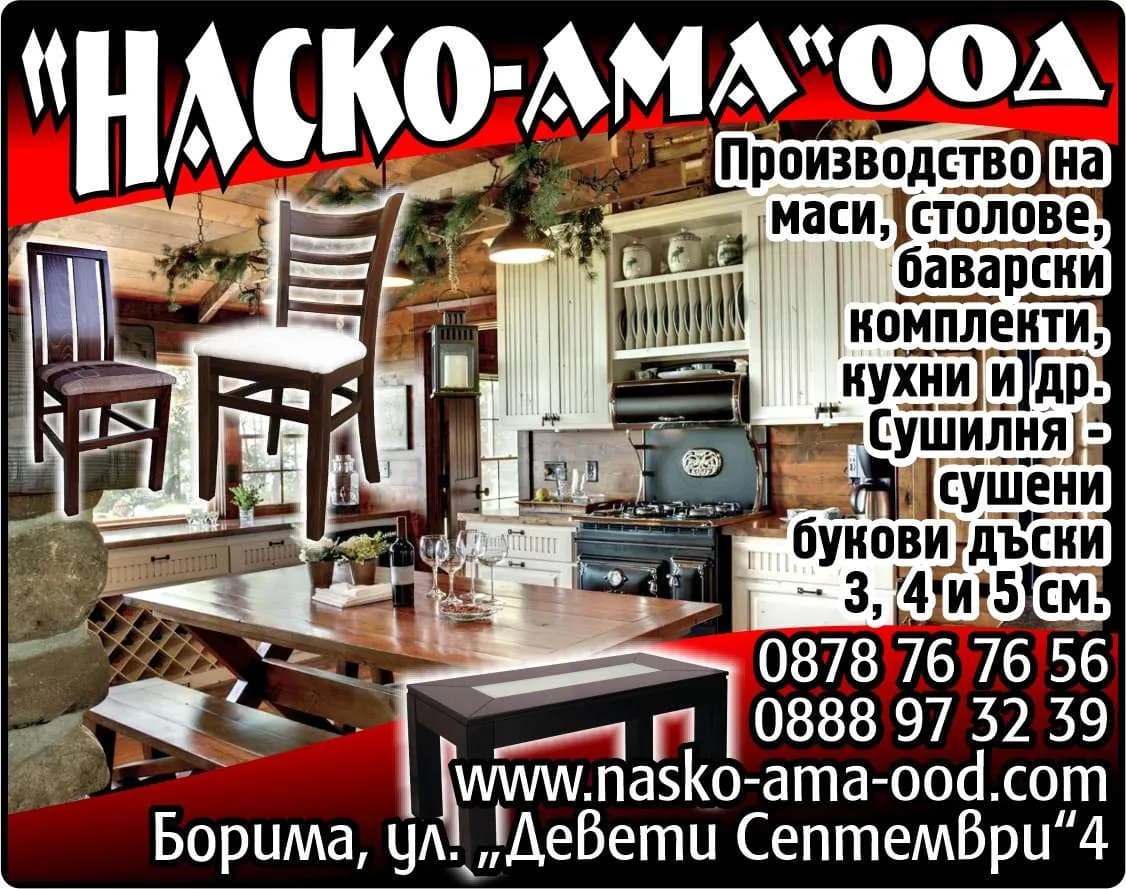 НАСКО-АМА - Покупка на стоки с цел продажба в първоначален,
преработен или обработен вид;продажба на стоки
собст…