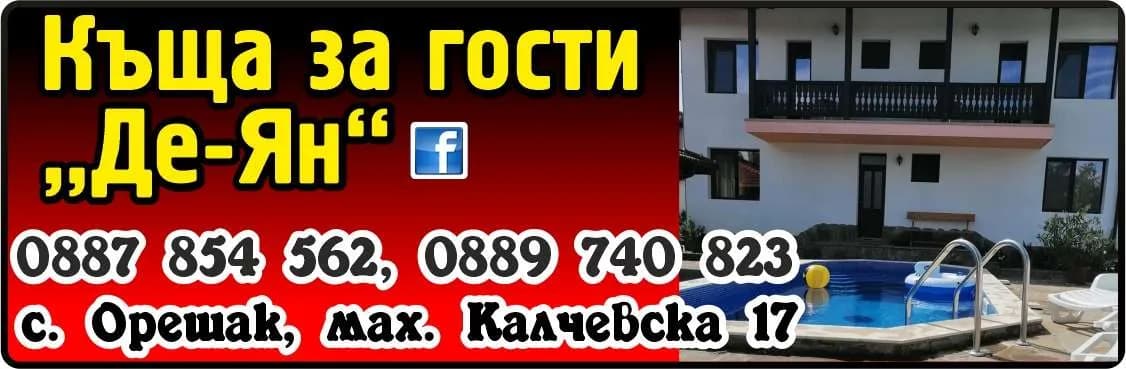ДЕ-ЯН 99 - ХОТЕЛИЕРСТВО И РЕСТОРАНТЬОРСТВО; КЕТЪРИНГ, ОРГАНИЗИРАНЕ НА ТЪРЖЕСТВА И ДРУГИ УВЕСЕЛИТЕЛНИ МЕРОПРИЯТИ…