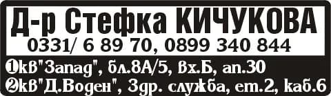 ДЕНТОМЕД 2000 - Д - Р СТЕФКА КИЧУКОВА - АМБУЛАТОРИЯ ЗА ИНДИВИДУАЛНА ПРАКТИКА ЗА ПЪРВИЧНА ПОМОЩ ПО ДЕНТАЛНА МЕДИЦИНА - Д-р Стефка КИЧУКОВА Зъболекар