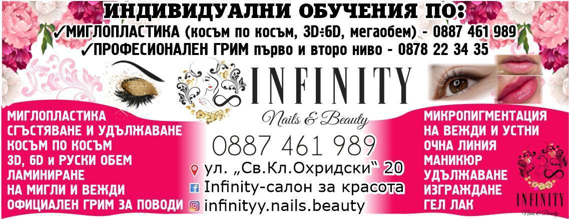 АСИТА ЕООД - гр. Монтана, общ. Монтана, обл. Монтана, ул. „Св.Кл.Охридски“ 20