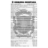 Монтана Община