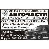 АВТО ПЛЮС 2004 ООД